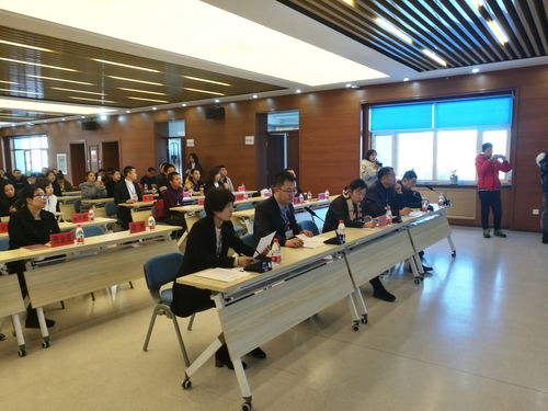 崇尚技能培養 爭做電商工匠——2019年雙鴨山市第二屆電子商務技能競賽成功舉行